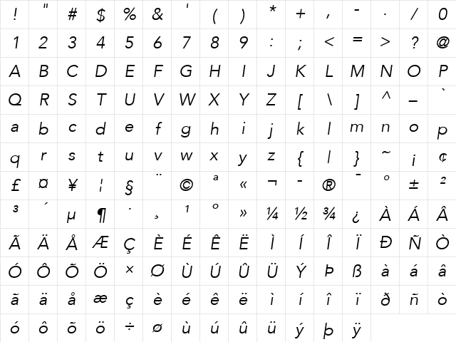 Avenir Regular Character Map
