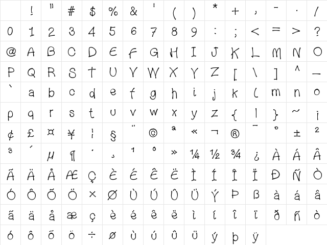 123Bambou Medium Character Map 123Bambou Medium Character Map