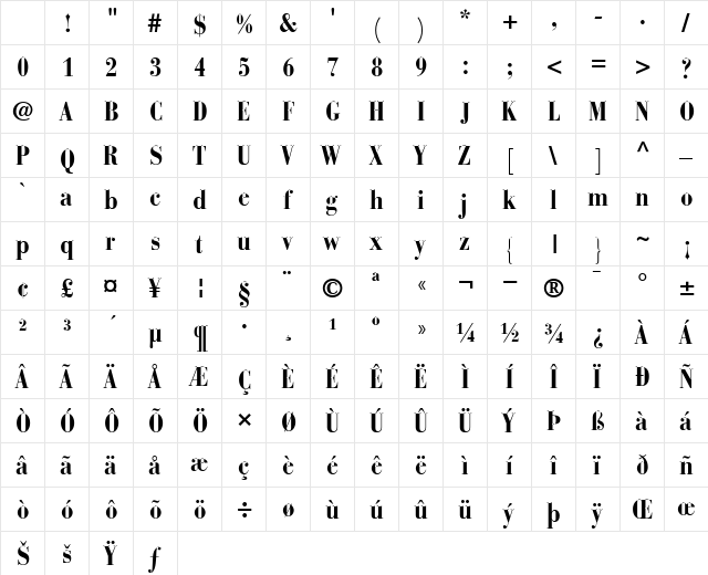 12BauerBodoni**24033-Condensed Bold Character Map