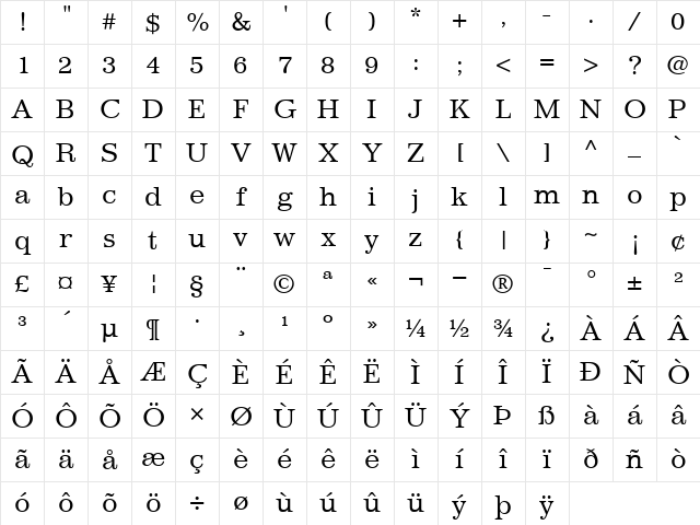 12Impressum**Roman05134 Roman Character Map