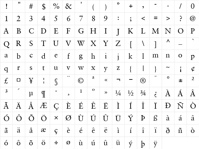 12Sabon*Roman05232 Roman Character Map