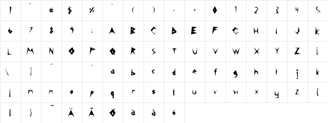 14 minutes sharp Character Map