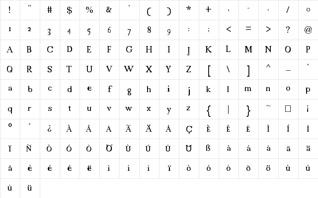 New Regular Character Map