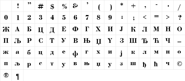 1Bodo-B Regular Character Map