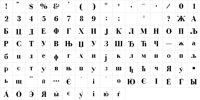 1Bodon-B Regular Character Map