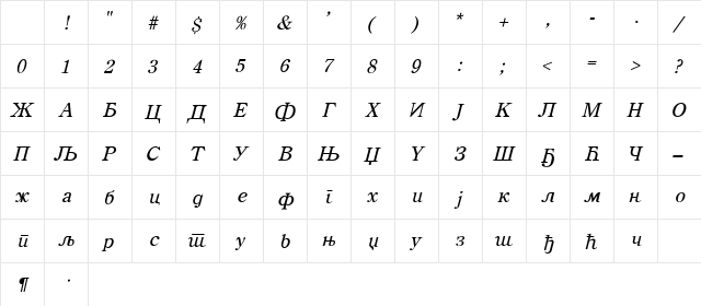 1Cent-I Regular Character Map