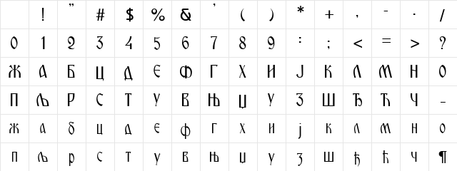1Miro-N Regular Character Map