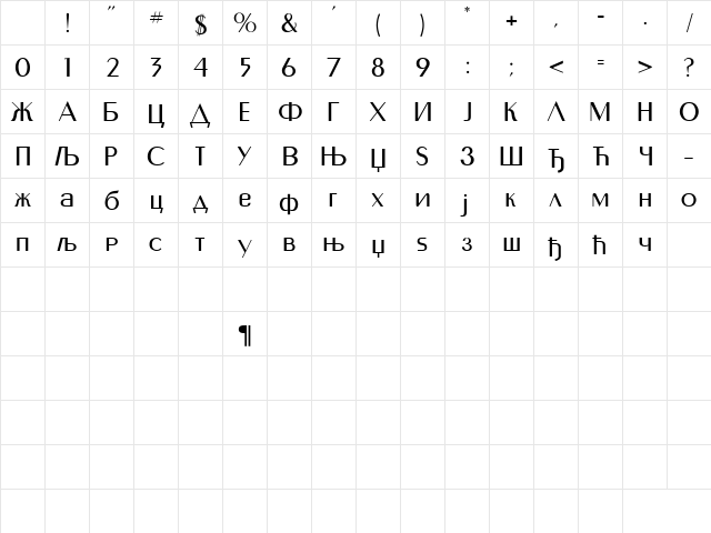 1Murmans Regular Character Map