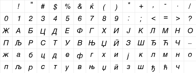 1Swis-I Regular Character Map