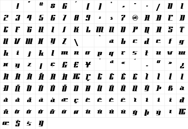 2 Cadet DNA Regular Character Map