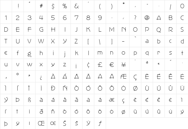 2 Stringline DNA Regular Character Map