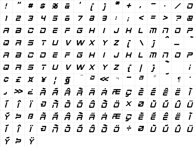 2015 Cruiser Italic Character Map