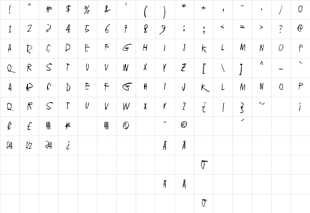 2016 Bugs Regular Character Map