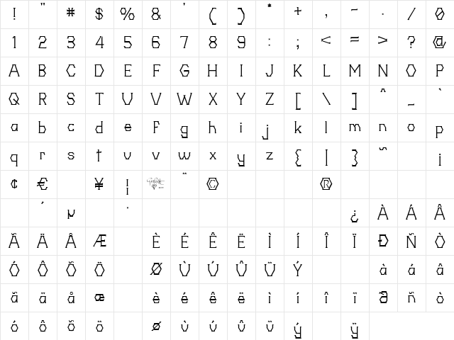 20th Centenary Faux Regular Character Map