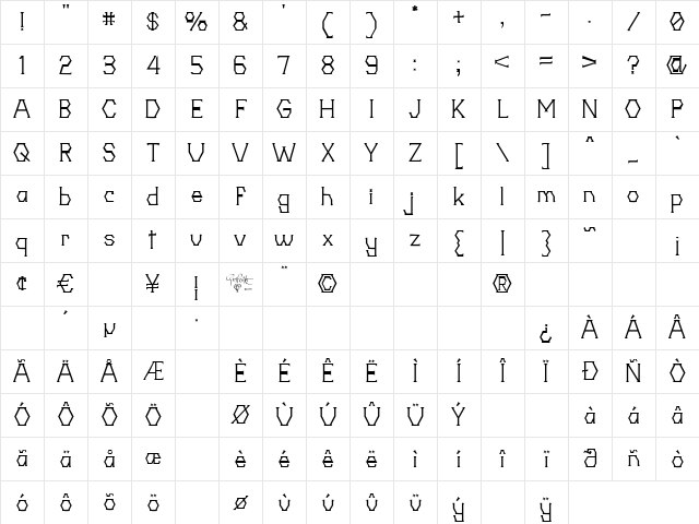 20th Centenary Faux Regular Character Map