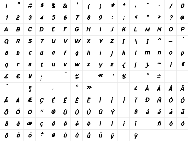 20th Century Font Bold Italic Character Map