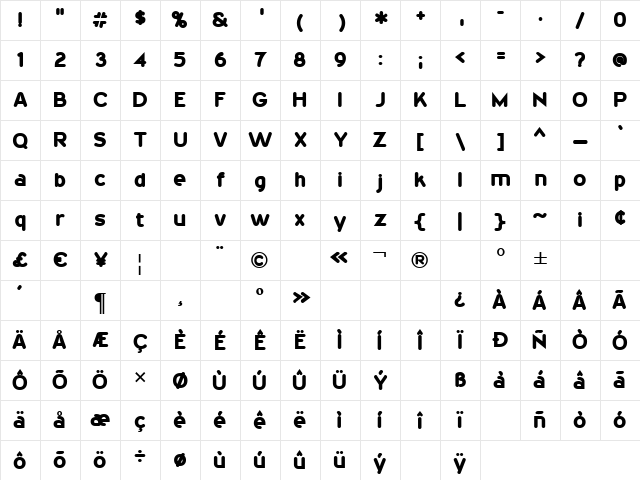 20th Century Font Bold Character Map