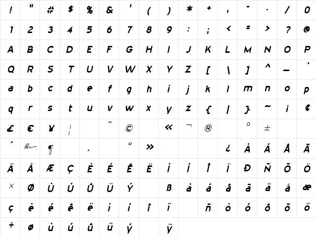 20th Century Font Italic Character Map