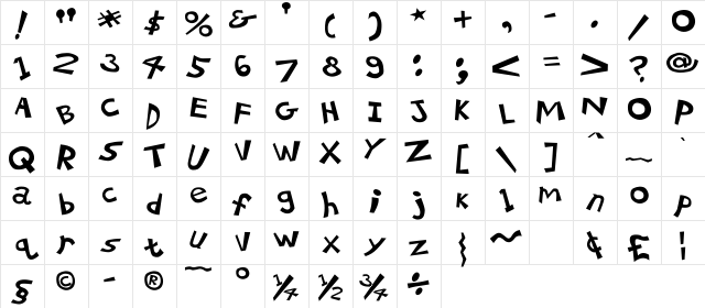 Abadi MT Condensed Regular Character Map Abadi MT Condensed Regular Character Map