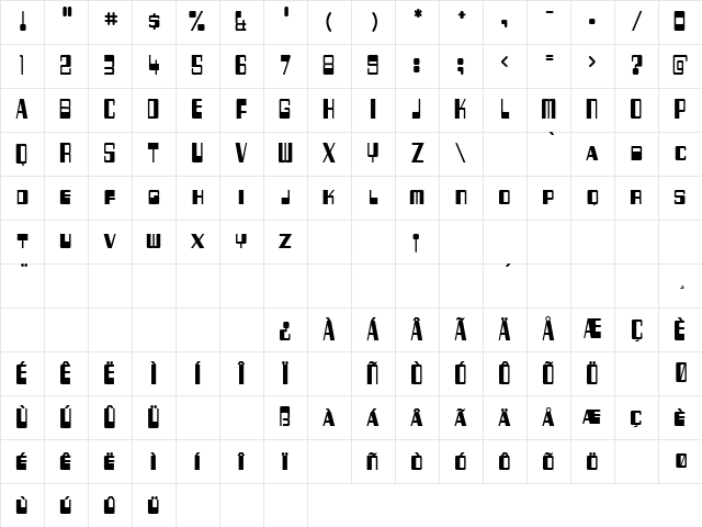 256 Bytes Regular Character Map