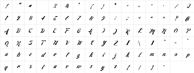 27th RPS Regular Character Map
