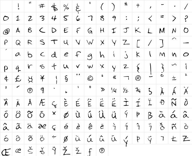 2Dumb Regular Character Map 2Dumb Regular Character Map