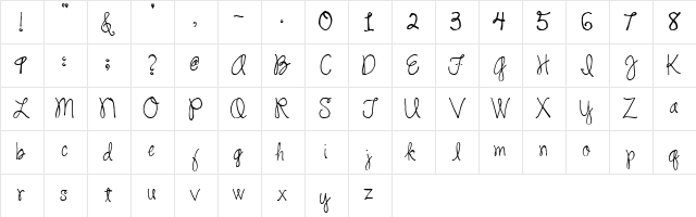 2Peas A Little Loopy Regular Character Map