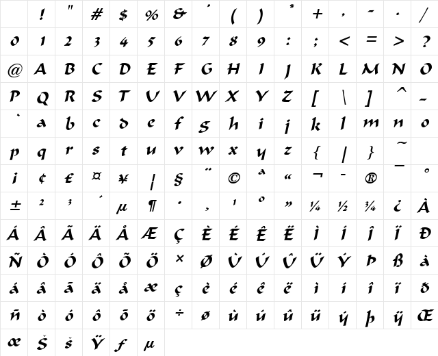 Marlin Italic Character Map Marlin Italic Character Map