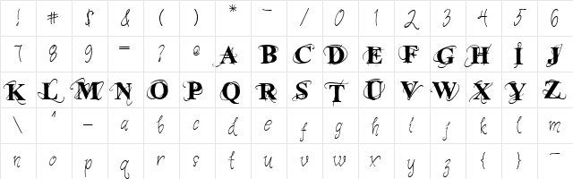 erated b ed b Character Map