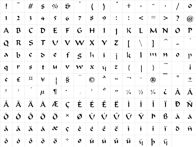Marlin Thin Bold Character Map