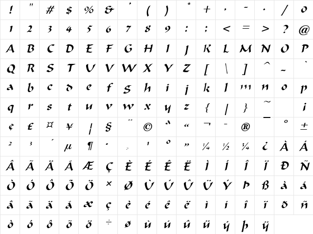 Marlin Thin BoldItalic Character Map