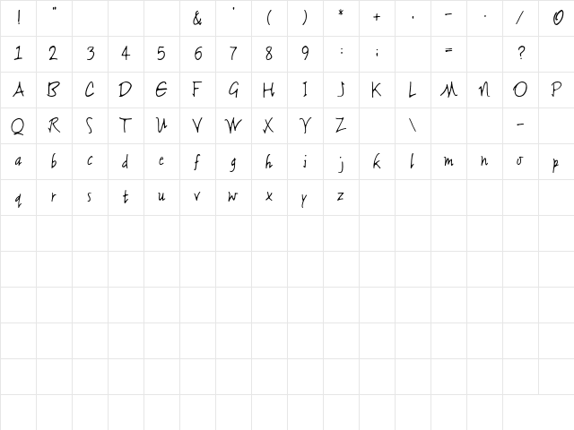 2Peas Blissful Regular Character Map 2Peas Blissful Regular Character Map