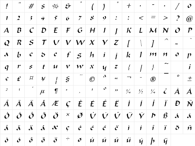 Marlin Thin Italic Character Map
