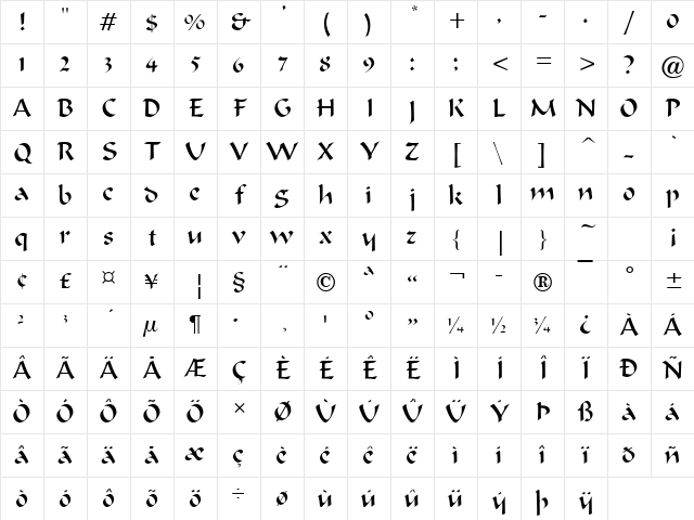 Marlin Thin Normal Character Map