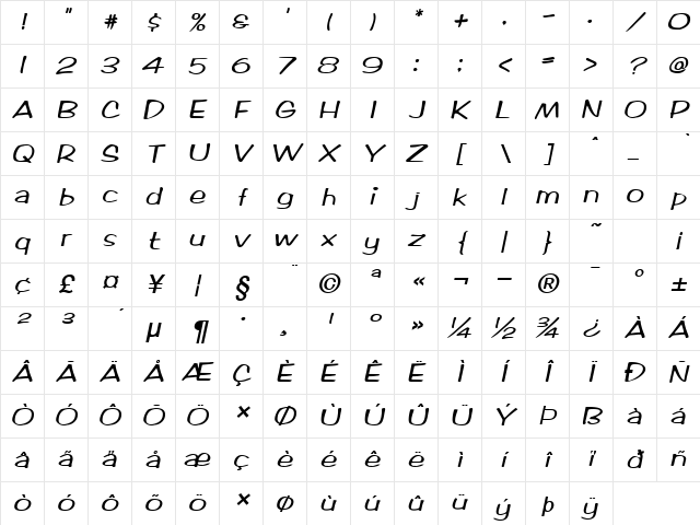 Marlo Bold Italic Character Map Marlo Bold Italic Character Map