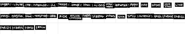 2Peas Blocks - Theme Park 2Peas Blocks - Theme Park Character Map