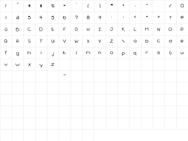 2Peas Blueberry Pie 2Peas Blueberry Pie Character Map