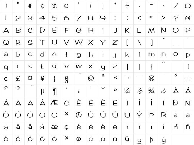 Marlo Normal Character Map