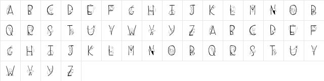 erated by d by Character Map
