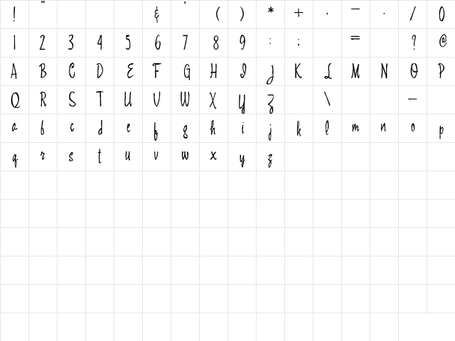 2Peas Fixin To Regular Character Map