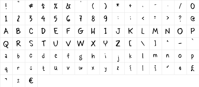 2Peas FontOne Regular Character Map