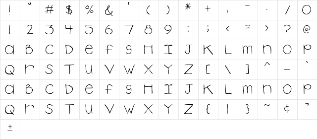 2004, 4, Character Map