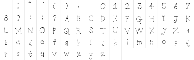 //www. www. Character Map