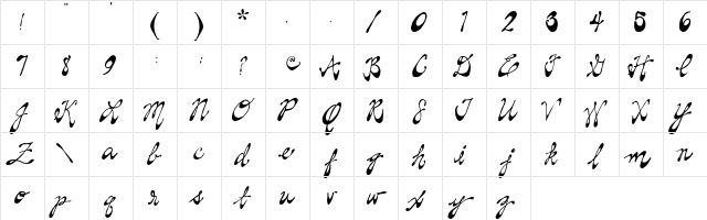2Peas Lady Like Regular Character Map