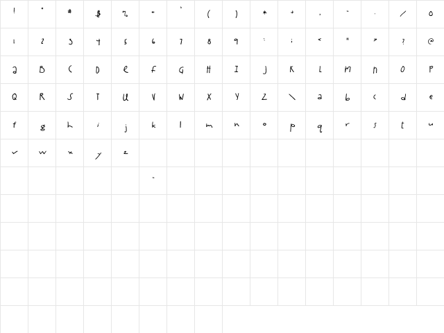 2Peas Lasagna 2Peas Lasagna Character Map