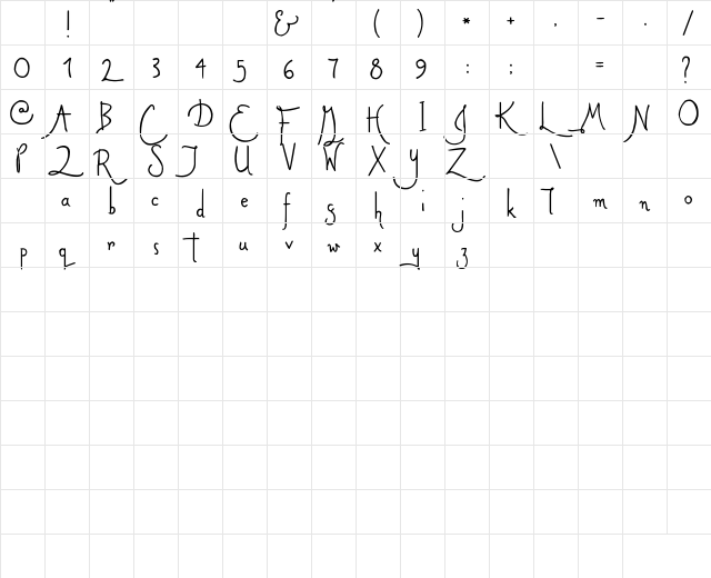 2Peas Masterpiece 2Peas Masterpiece Character Map