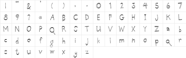 ://www.t w.t Character Map