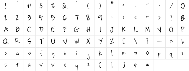 erated b d b Character Map