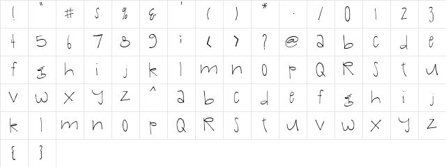 nerated by d by Character Map