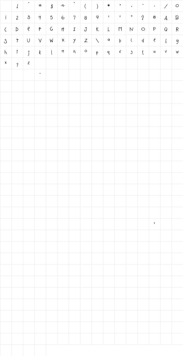 2Peas Picnic Basket 2Peas Picnic Basket Character Map